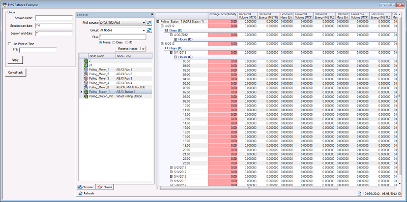 CygNet FMS Balance Control